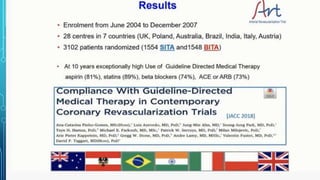 Cabg trial updates