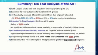Cabg trial updates