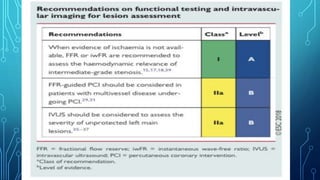 Cabg trial updates