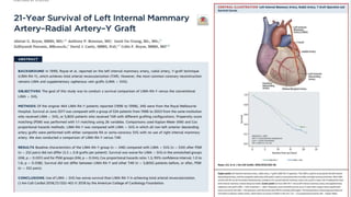 Cabg trial updates