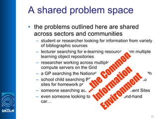 A shared problem space <ul><li>the problems outlined here are shared across sectors and communities </li></ul><ul><ul><li>...