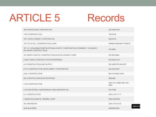 ARTICLE 5 Records
 