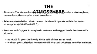 Atmosphere Control System CABIN-ATMOSPHERE-AND-CONTROL-SYSTEM-1.pptx
