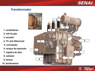 Transformador
2
3
4
6
5
7
1
1. ventiladores
2. relé de gás
3. secador
4. TC relé diferencial
5. comutação
6. tanque de expansão
7. registro de óleo
1
8
9
8. radiador
9. tanque
10. termômetros
 