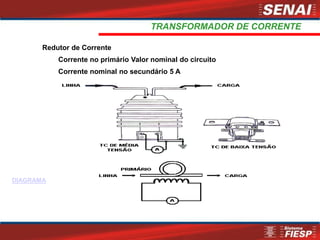 TRANSFORMADOR DE CORRENTE
Redutor de Corrente
Corrente no primário Valor nominal do circuito
Corrente nominal no secundário 5 A
DIAGRAMA
 