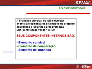 RELÊ DE PROTEÇÃO
A finalidade principal do relê é detectar
anomalia e comanda os dispositivo de proteção
desligando e isolando a área protegida
Sua identificação vai de 1 a 100
SEUS COMPONENTES INTERNOS SÂO.
- Elemento sensível
- Elemento de comparação
- Elemento de comando
DIAGRAMA
 