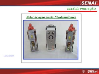 RELÊ DE PROTEÇÃO
DIAGRAMA
Reler de ação direta Fluidodinâmico
 