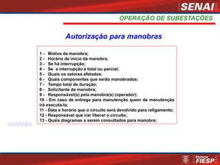 1 - Motivo da manobra;
2 - Horário de inicio da manobra;
3 - Se há interrupção;
4 - Se a interrupção é total ou parcial;
5 - Quais os setores afetados;
6 - Quais componentes que serão manobrados;
7 - Tempo total de duração;
8 - Solicitante da manobra;
9 - Responsável(s) pela manobra(s) (operador);
10 - Em caso de entrega para manutenção quem da manutenção
irá executa-la;
11 - Data e horário que o circuito será devolvido para religamento;
12 - Responsável que irar liberar o circuito;
13 - Quais diagramas a serem consultados para manobra;
Autorização para manobras
OPERAÇÃO DE SUBESTAÇÕES
DIAGRAMA
 