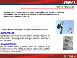 POSTO PRIMÁRIO
Entrada do consumidor ponto de recebimento da concessionária
SIMPLIFICADO:
Possui apenas um único transformador trifásico com potência máxima de
300 KVA (dependendo da Concessionária). A medição é efetuada na
baixa tensão e a proteção geral das instalações, no lado de alta tensão, é
feita com fusível.
CONVENCIONAL:
Não há restrição quanto a potência, podem ser instalados vários
transformadores, possui medição do lado da média tensão, proteção
geral na média tensão através de disjuntor com desligamento automático,
e acionamento através de relés.
Conjunto de componentes de entrada consumidora em tensão primária de
distribuição com as funções de Medição, Proteção,Transformação e
Distribuição de energia elétrica.
 