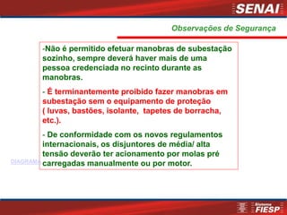 -Não é permitido efetuar manobras de subestação
sozinho, sempre deverá haver mais de uma
pessoa credenciada no recinto durante as
manobras.
- É terminantemente proibido fazer manobras em
subestação sem o equipamento de proteção
( luvas, bastões, isolante, tapetes de borracha,
etc.).
- De conformidade com os novos regulamentos
internacionais, os disjuntores de média/ alta
tensão deverão ter acionamento por molas pré
carregadas manualmente ou por motor.
Observações de Segurança
DIAGRAMA
 