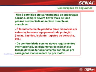 -Não é permitido efetuar manobras de subestação
sozinho, sempre deverá haver mais de uma
pessoa credenciada no recinto durante as
manobras.
- É terminantemente proibido fazer manobras em
subestação sem o equipamento de proteção
( luvas, bastões, isolante, tapetes de borracha,
etc.).
- De conformidade com os novos regulamentos
internacionais, os disjuntores de média/ alta
tensão deverão ter acionamento por molas pré
carregadas manualmente ou por motor.
Observações de Segurança
DIAGRAMA
 