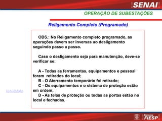 OBS.: No Religamento completo programado, as
operações devem ser inversas ao desligamento
seguindo passo a passo.
Caso o desligamento seja para manutenção, deve-se
verificar se:
A - Todas as ferramentas, equipamentos e pessoal
foram retirados do local;
B - O Aterramento temporário foi retirado;
C - Os equipamentos e o sistema de proteção estão
em ordem;
D - As telas de proteção ou todas as portas estão no
local e fechadas.
Religamento Completo (Programado)
OPERAÇÃO DE SUBESTAÇÕES
DIAGRAMA
 