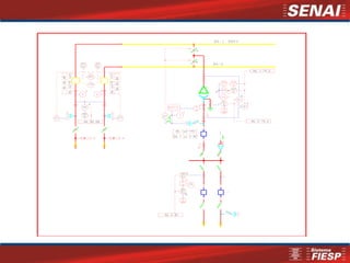 Cabine PRIMARIA - SENAI.pdf