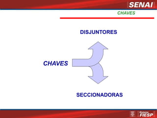 CHAVES
SECCIONADORAS
DISJUNTORES
CHAVES
 