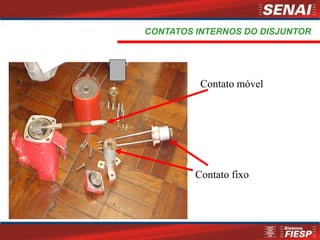 CONTATOS INTERNOS DO DISJUNTOR
Contato móvel
Contato fixo
 