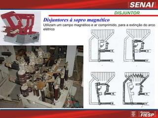 DISJUNTOR
Disjuntores á sopro magnético
Utilizam um campo magnético e ar comprimido, para a extinção do arco
elétrico
 