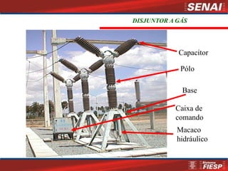 Capacitor
Pólo
Base
Caixa de
comando
Macaco
hidráulico
DISJUNTOR A GÁS
 