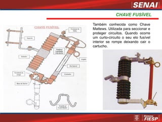 CHAVE FUSÍVEL
Também conhecida como Chave
Mattews. Utilizada para seccionar e
proteger circuitos. Quando ocorre
um curto-circuito o seu elo fusível
interior se rompe deixando cair o
cartucho.
 