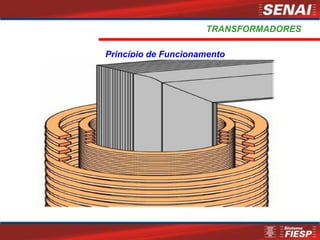 TRANSFORMADORES
Princípio de Funcionamento
 