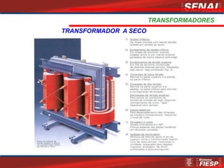 TRANSFORMADORES
TRANSFORMADOR A SECO
 