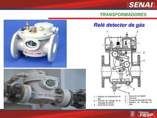 Relé detector de gás
TRANSFORMADORES
 