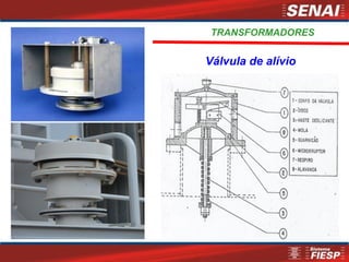 TRANSFORMADORES
Válvula de alívio
 