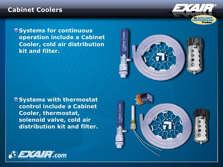 Exair Cabinet Coolers