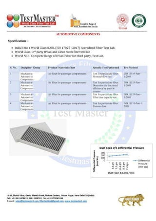 Cabin filter standard page 1 copy