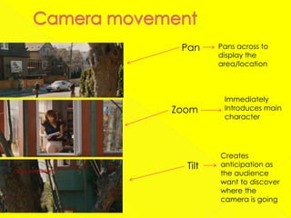 Pan     Pans across to
         display the
         area/location



          Immediately
Zoom      Introduces main
          character




         Creates
  Tilt   anticipation as
         the audience
         want to discover
         where the
         camera is going
 