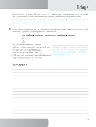 Biologia
17
		Identifique a trinca de bases do DNA que originou o anticódon mutado e indique como a presença desse RNAt
alterado pode interferir nas estruturas primárias das proteínas sintetizadas a partir de genes normais.
TAG. A presença do códon de terminação UAG fará com que as proteínas sintetizadas a partir de RNAs mensageiros normais apresentem
pelo menos um aminoácido a mais em sua estrutura primária.
23.	(UFMS) Analise os processos A, B e C, conforme esquema abaixo, relacionados aos eventos celulares de síntese
de DNA, RNA e proteínas. Sobre tais processos, é correto afirmar:
DNA
B
A
C
DNA
RNAm + RNAt + RNAr + aminoácidos polipeptídios
01)	O processo A corresponde à tradução.
02)	O processo B corresponde à replicação (duplicação).
x	 04)	 O processo C corresponde à tradução.
x	 08) O processo B corresponde à transcrição.
x	 16) O processo A corresponde à replicação (duplicação).
No evento representado em A, DNA produz DNA, esse evento é
a replicação ou duplicação do material genético. Em B, DNA pro-
duz os diversos tipos de RNA, processo chamado de transcrição.
Em C, os RNA apresentados, associados aos aminoácidos, fazem
o processo de síntese de proteínas (peptídios ou polipeptídios),
processo denominado tradução.
32)	O processo C corresponde à transcrição.
Anotações
	
 