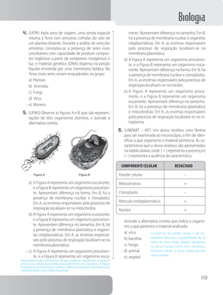 Biologia
19
4.	(UFPA) Após anos de viagem, uma sonda espacial
retorna à Terra com amostras colhidas do solo de
um planeta distante. Durante a análise de uma das
amostras, constatou-se a presença de seres vivos
unicelulares com capacidade de produzir compos-
tos orgânicos a partir de compostos inorgânicos e
luz, e material genético (DNA) disperso na porção
líquida envolvida por uma membrana lipídica. Na
Terra, esses seres seriam enquadrados no grupo
a)	Plantae.
b) Animalia.
c)	Fungi.
d) Vírus.
x	e)	Monera.
5.	(UFMS) Observe as figuras A e B, que são represen-
tações de dois organismos distintos, e assinale a
alternativa correta.
Figura A Figura B
a)	A Figura A representa um organismo eucarionte,
e a Figura B representa um organismo procarion-
te. Apresentam diferença na forma. Em B, há a
presença de membrana nuclear e cloroplasto.
Em A, as enzimas responsáveis pelo processo de
respiração localizam-se na mitocôndria.
b)	A Figura A representa um organismo eucarionte,
e a Figura B representa um organismo procarion-
te. Apresentam diferença no tamanho. Em B, há
a presença de membrana plasmática e organe-
las citoplasmáticas. Em A, as enzimas responsá-
veis pelo processo de respiração localizam-se na
membrana plasmática.
x	c)	A Figura A representa um organismo procarion-
te, e a Figura B representa um organismo euca-
rionte. Apresentam diferença no tamanho. Em B,
há a presença de membrana nuclear e organelas
citoplasmáticas. Em A, as enzimas responsáveis
pelo processo de respiração localizam-se na
membrana plasmática.
d)	A Figura A representa um organismo procarion-
te, e a Figura B representa um organismo euca-
rionte. Apresentam diferença na forma. Em B, há
a presença de membrana nuclear e cloroplastos.
Em A, as enzimas responsáveis pelo processo de
respiração localizam-se no núcleo.
e)	A Figura A representa um organismo proca-
rionte, e a Figura B representa um organismo
eucarionte. Apresentam diferença no tamanho.
Em B, há a presença de membrana plasmática
e mitocôndrias. Em A, as enzimas responsáveis
pelo processo de respiração localizam-se no ci-
toplasma.
6.	(UNEMAT – MT) Um aluno recebeu uma lâmina
para ser examinada ao microscópio, a fim de iden-
tificar a que organismo o material pertencia. As ca-
racterísticas que o aluno analisou são apresentadas
na tabela abaixo, onde ( + ) representa a presença e
( - ) representa a ausência da característica.
Componente celular Resultado
Parede celular –
Mitocôndrias +
Cloroplasto –
Retículo endoplasmático +
Núcleo +
		Assinale a alternativa correta que indica o organis-
mo a que pertence o material analisado.
a)	vírus
b)	bactéria
c)	fungo
x d)	animal
e)	vegetal
Pela ausência da membrana nuclear, pode-se caracterizar a figura A
como uma célula procariota, provavelmente uma bactéria. A figura
B apresenta a membrana nuclear e demais organelas membranosas,
caracterizando uma célula eucariota.
A ausência de parede celular e de clo-
roplastos descarta a possibilidade de se
tratar de uma célula vegetal, bacteriana
ou de um fungo. Como vírus não possui
estrutura celular, a única célula possível
seria a animal.
 