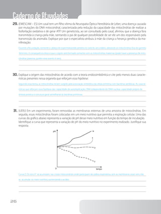 CadernodeAtividades
26
29.	(EMESCAM – ES) Um casal tem um filho vítima da Neuropatia Óptica Hereditária de Leber, uma doença causada
por mutações do DNA mitocondrial, caracterizada pela redução da capacidade das mitocôndrias de realizar a
fosforilação oxidativa e de gerar ATP. Um geneticista, ao ser consultado pelo casal, afirmou que a doença fora
transmitida à criança pela mãe, isentando o pai de qualquer possibilidade de ser ele um dos responsáveis pela
transmissão da anomalia. Explique por que o especialista atribuiu à mãe da criança a herança genética da ma-
nifestação:
Durante a fecundação, somente a cabeça do espermatozoide penetra no ovócito secundário, deixando as mitocôndrias fora do gameta
feminino. A consequência disso é que o zigoto será formado somente com as mitocôndrias maternas (pode haver a presença de mito-
côndrias paternas, porém esse evento é raro).
30.	Explique a origem das mitocôndrias de acordo com a teoria endossimbiôntica e cite pelo menos duas caracte-
rísticas presentes nessa organela que reforçam essa hipótese:
Segundo essa teoria, as mitocôndrias teriam surgido pela associação simbiótica da célula primitiva com bactérias aeróbicas. As caracte-
rísticas que reforçam essa hipótese são: capacidade de autoduplicação, DNA independente do DNA nuclear, capacidade própria de
síntese proteica e estrutura geral semelhante às bactérias primitivas.
31.	(UERJ) Em um experimento, foram removidas as membranas externas de uma amostra de mitocôndrias. Em
seguida, essas mitocôndrias foram colocadas em um meio nutritivo que permitia a respiração celular. Uma das
curvas do gráfico abaixo representa a variação de pH desse meio nutritivo em função do tempo de incubação.
	 	Identifique a curva que representa a variação de pH do meio nutritivo no experimento realizado. Justifique sua
resposta.
pH
0 tempo
z
y
x
w
Curva Z. Os íons H+
se acumulam nas cristas mitocondriais onde participam da cadeia respiratória, sem as membranas esses íons irão
se acumular no meio nutritivo, aumentando a acidez.
 