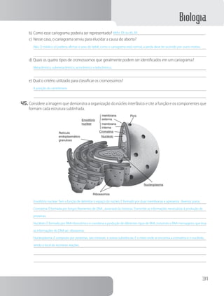 Biologia
31
b)	Como esse cariograma poderia ser representado? 44A+ XX ou 46, XX	 .
c)	Nesse caso, o cariograma serviu para elucidar a causa do aborto?
Não. O médico só poderia afirmar o sexo do bebê; como o cariograma está normal, a perda deve ter ocorrido por outro motivo.
d) Quais os quatro tipos de cromossomos que geralmente podem ser identificados em um cariograma?
Metacêntrico, submetacêntrico, acrocêntrico e telocêntrico.
e) Qual o critério utilizado para classificar os cromossomos?
A posição do centrômero.
45.	Considere a imagem que demonstra a organização do núcleo interfásico e cite a função e os componentes que
formam cada estrutura sublinhada.
Poromembrana
externaEnvoltório
nuclear membrana
interna
Retículo
endoplasmático
granuloso
Nucleoplasma
Nucléolo
Cromatina
Ribossomos
Envoltório nuclear: Tem a função de delimitar o espaço do núcleo. É formado por duas membranas e apresenta diversos poros.
Cromatina: É formada por longos filamentos de DNA , associado às histonas. Transmite as informações necessárias à produção de
proteínas.
Nucléolo: É formado por RNA ribossômico e coordena a produção de diferentes tipos de RNA, incluindo o RNA mensageiro, que leva
as informações do DNA ao ribossomo.
Nucleoplasma: É composto por proteínas, sais minerais e outras substâncias. É o meio onde se encontra a cromatina e o nucléolo,
sendo o local de inúmeras reações.
 