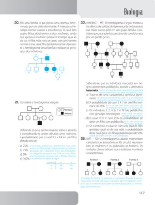Biologia
47
Como se trata de uma característica genética
condicionada por um gene dominante, como
se observa pela prole do casal 1 e 2, os indivíduos
marcados no heredograma em preto são AA ou
Aa, e os que não estão marcados são
aa. Portanto, se o casal 10 e 11 é aa, eles
terão 100% de proba-
bilidade de gerar filhos
aa e não possuem
nenhuma probabi-
lidade de terem um filho com polidactilia.
20.	Em uma família, o pai possui uma doença deter-
minada por um alelo dominante. A mãe possui fe-
nótipo normal quanto a essa doença. O casal tem
quatro filhos, dois homens e duas mulheres, sendo
que apenas as mulheres possuem fenótipo igual ao
do pai. A filha mais nova se casou com um homem
normal e teve uma filha também normal. Apresen-
te o heredograma dessa família e indique os genó-
tipos dos indivíduos:
aa Aa
aa aa
aa
aaAa Aa
21.	Considere o heredograma a seguir:
Normais
Afetado
		Utilizando os seus conhecimentos sobre o assunto
e considerando o caráter afetado como recessivo,
a probabilidade que o casal II.3 x II.4 ter um filho
afetado será de
x	a)	25%.
b)	75%.
c)	0%.
d)	100%.
Gametas A a
A AA Aa
a Aa aa
O casal não apresenta a característica, mas como
possui um filho afetado, seguramente o casal é he-
terozigoto. Do cruzamento entre dois heterozigo-
tos (Aa) pode-se esperar que 25% ou ¼ dos filhos
seja homozigoto recessivo (aa) e afetado. Observe
o cruzamento na tabela a seguir:
22.	(UNEMAT – MT) O heredograma a seguir mostra a
incidência de polidactilia (presença de dedos extras
nas mãos ou nos pés) em um grupo familiar. Con-
sidere que a característica está sendo condicionada
por um par de genes.
1
5
12 13 14 15 16
18 19
17
6 7 8 9 10 11
32 4
		Sabendo-se que os indivíduos marcados em ne-
grito apresentam polidactilia, assinale a alternativa
incorreta.
a)	Trata-se de uma característica genética domi-
nante.
b)	A probabilidade do casal 6 X 7 ter um filho nor-
mal é de 25%.
c)	Os indivíduos 1, 2, 4, 6, 7 e 19 são polidáctilos
com genótipo heterozigoto.
x	d)	O casal 10 X 11 tem 25% de probabilidade de
gerar um filho com polidactilia.
e)	Se o indivíduo 9 casar-se com uma mulher com
genótipo igual ao de sua mãe, a probabilidade
deste casal gerar um filho polidáctilo será de 50%.
23.	(UFT – TO) Os heredogramas abaixo representam
características autossômicas. Os círculos represen-
tam as mulheres e os quadrados os homens. Os
símbolos cheios indicam que o indivíduo manifesta
a característica.
Família 1 Família 2 Família 3
A herança da família 3 é recessiva e o genótipo dos pais é hetero-
zigoto (Aa). Os dois indivíduos marcados são homozigotos reces-
sivos (aa) e o não marcado pode ser heterozigoto (Aa) ou homozi-
goto dominante (AA).
 