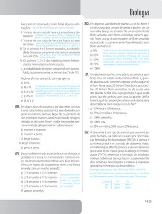 Biologia
49
		A respeito do observado, foram feitas algumas afir-
mações:
I.	Trata-se de um caso de herança autossômica do-
minante.
II.	Trata-se de um caso de herança ligada ao sexo
recessiva.
III.	Se os animais 4 e 5 fossem cruzados, a probabili-
dade de nascer um animal macho com anomalia
seria de 25%.
IV.	Os animais 1, 2 e 3 são, respectivamente, hetero-
zigoto, heterozigoto e homozigoto.
V.	Aprobabilidadedenascerumanimalcomanoma-
lia do cruzamento entre os animais 6 e 7 é de 1/3.
		Pode-se afirmar que estão corretas apenas
a)	I e III.
b)	III e IV.
c)	II, III e IV.
d)	II, IV e V.
x	e)	III, IV e V.
28.	Em alguns tipos de pássaros, a cor das penas das asas
é uma característica autossômica sem dominância e
pode ser marrom, preta ou bege. Do cruzamento de
dois indivíduos marrons, nascem animais de pelagens
de todas as trêscores.Seumcriadordesejaobterape-
nas animais de pelagem marrom, deverá cruzar:
a)	marrom x marrom;	
b) marrom x preto;
x	c)	bege x preto;	
d) bege x marrom;
e)	preto x preto.
29.	Em uma determinada espécie de camundongos, o
genótipo cc é cinza; Cc é amarelo e CC morre no iní-
cio do desenvolvimento embrionário. Que descen-
dência se espera do cruzamento entre uma fêmea
amarela com um macho amarelo?
a)	1/2 amarelos e 1/2 cinzentos
O cruzamento entre
Cc x Cc (amarelos)
resulta: CC (morre),
Cc amarelos (2/3) e
cc cinza (1/3).
x	b)	2/3 amarelos e 1/3 cinzentos
c)	3/4 amarelos e 1/4 cinzentos
d)	2/3 amarelos e 1/3 amarelos
e)	apenas amarelos
Trata-se de uma herança autossômica recessiva.
30.	Em algumas variedades de plantas, a cor das flores é
condicionada por um par de genes e podem ter cor
vermelha, laranja ou amarela. De um cruzamento de
flores amarelas com flores vermelhas, nascem ape-
nas flores laranja. A porcentagem de flores amarelas
esperada do cruzamento entre flores laranjadas com
flores vermelhas é:
x	a)	0%	
b) 25%
c)	50%	
d) 75%
e)	100%
31.	Um jardineiro ganhou uma planta ornamental com
flores rosa. Ele autofecundou todas as flores e, quan-
do plantou as 80 sementes obtidas, verificou que 40
tinham flores rosas, 20 tinham flores brancas e as ou-
tras 20 tinham flores vermelhas. Se ele cruzar uma
das plantas de flor rosa, cujo genótipo é igual ao da
planta que ele ganhou, com uma das plantas de flor
branca, qual das proporções abaixo será esperada na
descendência, com relação à cor da flor?
x	a)	50% rosa e 50% branca.
b)	75% vermelha e 25% branca.
c)	100% vermelha.
d)	100% rosa.
e)	25% vermelha, 50% rosa e 25% branca.
32.	A talassemia é um tipo de anemia que ocorre na es-
pécie humana, ela pode ser causada por determina-
ção hereditária. Em homozigose (TMTM), a doença é
considerada letal e é chamada de talassemia maior;
emheterozigose(TMTN),provocaatalassemiamenor,
que é uma forma menos grave da doença. Em homo-
zigose (TNTN), determina a formação de indivíduos
normais. Sobre essa doença, faça o cruzamento entre
dois indivíduos heterozigotos e indique a proporção
genotípica e fenotípica da descendência.
Proporções genotípicas: 50% TMTN; 25% TMTM, 25% TNTN
Proporções fenotípicas (em relação à sobrevivência no nascimen-
to): 50% talassemia menor, 25% talassemia maior, 25% normais.
Gametas TM TN
TM TMTM TMTN
TN TMTN TNTN
Iindivíduo4éseguramenteAaeoindivíduo5éaa,
desse cruzamento tem-se ½ de probabilidade de
gerar um filhote anômalo. Multiplicando-se por ½
que é a probabilidade de ser macho, o casal 4 e 5
tem 25% ou ¼ de chances de ter um filhote
macho anômalo.
O indivíduo 6 pode ser tanto Aa (2/3) quanto AA
(1/3).Paranascerumanimalcomanomaliadocru-
zamento de 6 com 7, 6 deve ser Aa e multiplica-se
a probabilidade do cruzamento de 6 x 7 de nascer
aa, que é ½ . Assim, tem-se: 2/3 . ½ = 2/6 = 1/3.
Trata-se de um caso de herança sem dominância
onde ocorre a seguinte relação de genótipos e
fenótipos: VV vermelha, VA laranja, AA amarela.
Cruzando-se flores vermelhas (VV) com flores
laranja (VA), não há a possibilidade de haver na
descendência indivíduos AA amarelos.
 