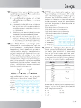 Biologia
53
O cruzamento indicado na alternativa está re-
presentado abaixo e corresponde às proporçoes
desejadas.
43.	Sobre experimentos que se relacionam com a se-
gunda lei de Mendel, assinale V para as alternativas
verdadeiras e F para as falsas.
( V )	A probabilidade de um indivíduo com genótipo
AaBb produzir gametas AB ou ab é a mesma, ou
seja, 25%.
( V )	A segunda Lei de Mendel envolve o estudo de
duas ou mais características e a segregação en-
tre os diferentes alelos envolvidos ocorre de for-
ma independente.
( F )	Um indivíduo com genótipo AaBbCcDD produ-
zirá apenas dois tipos diferentes de gametas.
( F )	O cruzamento entre homozigotos puros ama-
relo/rugoso (AAbb) e verde/liso (aaBB) resultará
em descendentes com dois fenótipos diferentes.
44.	(UFJF – MG) O albinismo é uma alteração genéti-
ca decorrente da ausência de melanina e que tem
como consequência a baixa pigmentação da pele,
cabelos e olhos claros e problemas de acuidade vi-
sual. Na sequência bioquímica relativa à produção
de melanina, apresentada abaixo, o alelo dominan-
te A é responsável pela produção de uma enzima
que converte fenilalalina em tirosina. O alelo domi-
nante B, de forma independente, é responsável pela
produção de uma enzima que converte tirosina em
melanina. Em qualquer ponto dessa sequência bio-
química, a ausência de um dos alelos dominantes
inviabiliza a produção de melanina.
Enzima A
Fenilalanina Tirosina Melanina
Enzima B
		Qual a probabilidade de que um casal de genótipo
AaBb tenha um descendente que seja albino?
a) 1/16 Os indivíduos que apresentam aa ou bb no seu ge-
nótipo são albinos (AAbb, Aabb, aaBB, aaBb, aabb). Na
tabela a seguir, pode-se contar que estes indivíduos
aparecem 7 vezes, num total de 16 possibilidades.
Gametas AB Ab aB ab
AB AABB AABb AaBB AaBb
Ab AaBb AAbb AaBb Aabb
aB AaBB AaBb aaBB aaBb
ab AaBb Aabb aaBb aabb
b) 3/16
x	c) 7/16
d) 9/16
e) 13/16
45.	(UTFPR) Em determinada espécie de planta, o gene
A condiciona frutos vermelhos e seu alelo a condi-
ciona frutos amarelos; o gene B condiciona plantas
altas e seu alelo b condiciona plantas baixas. Con-
siderando que estes dois loci gênicos se segregam
independentemente, assinale qual dos cruzamen-
tos abaixo possibilitaria ter descendentes nas se-
guintes proporções:
25% plantas altas com frutos vermelhos;
25% plantas altas com frutos amarelos;
25% plantas baixas com frutos vermelhos;
25% plantas baixas com frutos amarelos.
a)	BbAa x BbAa
b)	BBAA x bbaa
c)	BBaa x bbAA
d)	BbAA x Bbaa
x	e)	BbAa x bbaa
46.	(UNICENTRO – PR) Os periquitos australianos apre-
sentam grande diversidade de cores, determinadas
por diversos genes. No entanto, na determinação
das cores básicas da plumagem dessas aves (verde,
azul, amarelo e branco) estão envolvidos apenas dois
genes, cada um com dois alelos com segregação in-
dependente, como discriminado no quadro abaixo:
Genótipo Fenótipo
aabb Branco
aaBB
AABb
Amarelo
AAbb
Aabb
Azul
AAbb
AABb
AaBB
AaBb
Verde
		A proporção de periquitos azuis esperada do cru-
zamento entre um macho branco com uma fêmea
verde duplo heterozigota é de
a)	1/2 x b) 1/4
c)	1/8 d) 1/16
e)	1/64
Gametas BA Ba bA ba
ba BbAa
25%plan-
tasaltas
comfrutos
vermelhos.
Bbaa
25%plan-
tasaltas
comfrutos
amarelos
bbAa
25%plan-
tasbaixas
comfrutos
vermelhos
bbaa
25%plan-
tasbaixas
comfrutos
amarelos
 