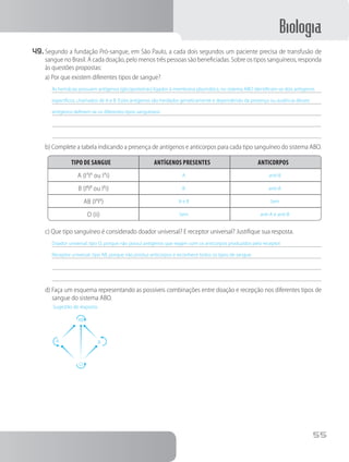 Biologia
55
49.	Segundo a fundação Pró-sangue, em São Paulo, a cada dois segundos um paciente precisa de transfusão de
sangue no Brasil. A cada doação, pelo menos três pessoas são beneficiadas. Sobre os tipos sanguíneos, responda
às questões propostas:
a) Por que existem diferentes tipos de sangue?
As hemácias possuem antígenos (glicoproteínas) ligados à membrana plasmática, no sistema ABO identificam-se dois antígenos
específicos, chamados de A e B. Esses antígenos são herdados geneticamente e dependendo da presença ou ausência desses
antígenos definem-se os diferentes tipos sanguíneos
b) Complete a tabela indicando a presença de antígenos e anticorpos para cada tipo sanguíneo do sistema ABO.
Tipo de sangue Antígenos presentes Anticorpos
A (IA
IA
ou IA
i) A anti-B
B (IB
IB
ou IB
i) B anti-A
AB (IA
IB
) A e B Sem
O (ii) Sem anti-A e anti-B
c) Que tipo sanguíneo é considerado doador universal? E receptor universal? Justifique sua resposta.
Doador universal: tipo O, porque não possui antígenos que reajam com os anticorpos produzidos pelo receptor.
Receptor universal: tipo AB, porque não produz anticorpos e reconhece todos os tipos de sangue.
d) Faça um esquema representando as possíveis combinações entre doação e recepção nos diferentes tipos de
sangue do sistema ABO.
	 Sugestão de resposta.
	
AB
O
BA
 