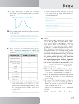 Biologia
59
61.	Qual é o gráfico típico da distribuição das classes
fenotípicas em uma herança quantitativa? Repre-
sente-o:
	 Gráfico com forma de sino – curva de Gauss.
62.	Como a quantidade de poligenes influencia as clas-
ses fenotípicas?
Quanto maior o número de genes envolvidos, mais classes
fenotípicas serão observadas, assim, classes fenotípicas =
poligenes +1.
63.	A cor dos olhos é um exemplo de herança quanti-
tativa, considere as seguintes classes fenotípicas e
responda:
Cor dos olhos no
. de alelos aditivos
Castanho-escuro 8
Castanho-médio 7
Castanho-claro 6
Avelã 5
Verde 4
Cinza 3
Azul-escuro 2
Azul-médio 1
Azul-claro 0
a) Analisando as classes fenotípicas, observa-se que
foram considerados quatro genes para a deter-
minação dessa característica, sendo assim, como
seria o genótipo de uma mulher com olhos da
cor azul-claro?
aabbccdd
b) Se uma mulher de olhos azul-claros se casasse
com um homem de olhos castanho-escuros,
como seria sua prole?
Mulher: aabbccdd,
Homem: AABBCCDD.
Todos os filhos seriam AaBbCcDd, ou seja, com quatro
alelos aditivos, combinação
que determina cor verde.
64.	(UEPA)
Sou Giulia, cor de pele branca, como alguns diriam,
mas sou BRASILEIRA, até o último fio de cabelo,
porque sou descendente de portugueses, holandeses,
negros africanos, índios, uma mistura linda, e por este
e muitos motivos sempre paro para pensar e analiso
até onde posso ir com preconceitos das pessoas e coisas.
Muitos dizem que a vida nos faz duros e seletistas, mas
falemos francamente, você deixaria de gostar de uma
pessoa boníssima, porque a cor de pele dela é diferente
da sua? Não falo aqui apenas do racismo que impera
entre brancos x negros, mas todo e qualquer precon-
ceito. Sejamos sensatos, por favor, vamos enxergar o
mundo com olhos menos doentes! Façamos deste mun-
do e principalmente do nosso Brasil um país menos
preconceituoso, lembrando que esta reunião de raças,
é que por sinal, faz este país um lugar lindo de se viver.
(Adaptado de http//byline.wordpresse.com /2007/03/21/preconceito -voce-vc.
Acessado em 26.09.2007.)
		O texto faz referência:
VI.	à herança do tipo quantitativa uma vez que, nes-
tes casos, o cruzamento entre dois híbridos resul-
ta em ampla e gradativa variação de fenótipos.
VII.	a um tipo de herança cuja expressão fenotípica
depende da quantidade de genes dominantes
ou recessivos.
VIII.	à herança influenciada pelo sexo, uma vez que os
genes que determinam o fenótipo expressam-se
melhor em pessoas do sexo masculino, determi-
nando uma pele mais escura.
		De acordo com as afirmativas acima, a alternativa
correta é:
a)	II e III x b) I e II c) III d) II e) I
Alguns estudos apontam a existência de três genes para
a determinação da cor dos olhos, porém, nessa pesquisa,
são considerados quatro genes envolvidos.
 