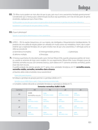 Biologia
61
68.	“Os filhos nunca podem ser mais altos do que os pais, pois essa é uma característica herdada geneticamente.“
Considerando que a herança para a determinação da altura seja quantitativa, com mais de dois pares de genes
envolvidos, explique por que a frase é falsa.
Os filhos podem ser mais altos que os pais se os genes aditivos da altura, presentes no genótipo dos pais, forem diferentes e
possibilitarem a combinação de mais genes aditivos nos filhos.
69.	O que é pleiotropia?
Quando um par de genes determina duas ou mais características.
70.	(UFRGS – RS) As reações bioquímicas, em sua maioria, são interligadas e frequentemente interdependentes. Os
produtos de uma cadeia de reações podem ser utilizados em muitas outras vias metabólicas. Assim, não é surpre-
endente que a expressão fenotípica de um gene envolva mais do que uma característica. A afirmação acima se
refere ao conceito de
a) dominância incompleta.     b) heterogeneidade genética.     x c) pleiotropia.
d) alelismo múltiplo.       e) fenocópia.
71.	A herança quantitativa foi descoberta pelo sueco Herman Nilsson-Ehle, quando pesquisava padrões de heran-
ça, usando as sementes de trigo como modelos. Em seu experimento, Nilsson-Ehle cruzou linhagens puras de
sementes vermelho-escuras com sementes brancas, assim obteve em F1 somente sementes vermelhas, porém
essas não eram escuras.
		A autofecundação das plantas geradas em F1 gerou cinco variedades fenotípicas em F2: vermelho-escuro,
vermelho-médio, vermelho, vermelho-claro e branco.
a) Quantos alelos estão envolvidos nessa característica?
Quatro (dois pares de genes).
b) Indique o genótipo da geração parental e o genótipo obtido em F1.
Vermelho-escuro AABB X Branco aabb = Todas as sementes vermelhas AaBb.
c) Complete a tabela indicando as variedades fenotípicas e genotípicas obtida em F2.
Sementes vermelhas AaBb X AaBb
Gametas AB Ab aB ab
AB
AABB
Vermelho-escuro
AABb
Vermelho-médio
AaBB
Vermelho-médio
AaBb
Vermelho
Ab
AABb
Vermelho-médio
AAbb
Vermelho
AaBb
Vermelho
Aabb
Vermelho-claro
aB
AaBB
Vermelho-médio
AaBb
Vermelho
aaBB
Vermelho
aaBb
Vermelho-claro
ab
AaBb
Vermelho
Aabb
Vermelho-claro
aaBb
Vermelho-claro
aabb
Branco
 