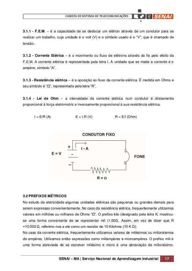 Mega Ohms To Kilohms