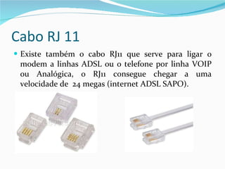Cabo RJ 11 Existe também o cabo RJ11 que serve para ligar o modem a linhas ADSL ou o telefone por linha VOIP ou Analógica, o RJ11 consegue chegar a uma velocidade de  24 megas (internet ADSL SAPO). 