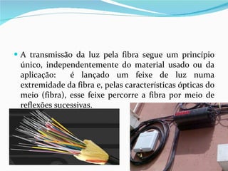 A transmissão da luz pela fibra segue um princípio único, independentemente do material usado ou da aplicação:  é lançado um feixe de luz numa extremidade da fibra e, pelas características ópticas do meio (fibra), esse feixe percorre a fibra por meio de reflexões sucessivas. 