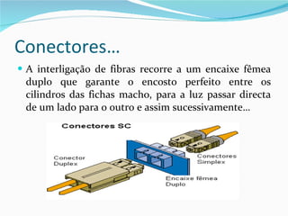 Conectores… A interligação de fibras recorre a um encaixe fêmea duplo que garante o encosto perfeito entre os cilindros das fichas macho, para a luz passar directa de um lado para o outro e assim sucessivamente… 