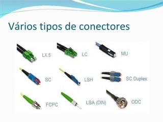 Vários tipos de conectores 