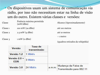 Os dispositivos usam um sistema de comunicação via rádio, por isso não necessitam estar na linha de visão um do outro. Existem várias classes e  versões: Classe Potência máxima permitida (mW/dBm) Alcance (Aproximadamente) Classe 1 100 mW (20 dBm) até 100 metros Classe 2 2.5 mW (4 dBm) até 10 metros Classe 3 1 mW (0 dBm) ~ 1 metro (quadros retirados da wikipédia) 