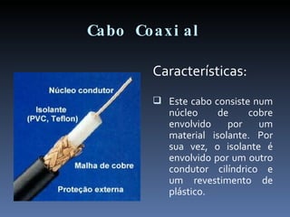 Cabo Coaxial Características: Este cabo consiste num núcleo de cobre envolvido por um material isolante. Por sua vez, o isolante é envolvido por um outro condutor cilíndrico e um revestimento de plástico. 