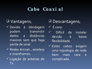 Cabo Coaxial Vantagens ; Devido à blindagem podem transmitir dados a distâncias maiores sem que haja perda de sinal. Redes Arcnet , wireless e mainframes. Ligação de antenas de Tv. Desvantagens ; É caro. Difícil de instalar devido à baixa flexibilidade. Estes cabos exigem uma topologia de rede bem mais cara e complicada. 