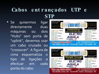 Cabos entrançados UTP e STP Se quisermos ligar directamente duas máquinas ou dois &quot;Hubs&quot; sem porta de &quot;uplink&quot;, devemos usar um cabo cruzado ou &quot;crossover&quot;. A figura de cima esquematiza o tipo de ligações a efectuar em cada ponta do cabo. 