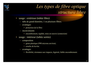 17
,ES TYPES DE FIBRE OPTIQUE
STRUCTURE LIBRE
• usage : extérieur (tubée libre)
– tube de grand diamètre, 1 ou plusieurs fibres.
– avantages
• protection de la fibre
– inconvénients
• encombrement, rigidité, mise en oeuvre (connexion)
• usage : intérieur (tubée serrée)
– composition
• gaine plastique (990 microns environ).
• couche de kevlar.
– avantages
• flexibilité, résistance aux impacts, légèreté, faible encombrement.
 