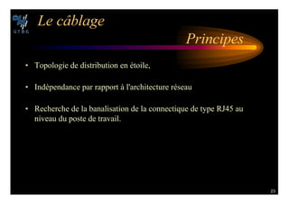 23
,E C¢BLAGE
0RINCIPES
• Topologie de distribution en étoile,
• Indépendance par rapport à l'architecture réseau
• Recherche de la banalisation de la connectique de type RJ45 au
niveau du poste de travail.
 